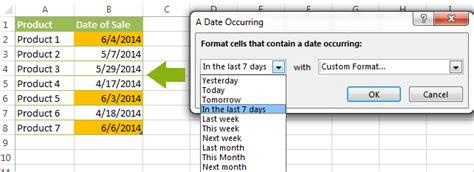 edate|Im trying to use EDATE in conditional formatting to turn cells ...